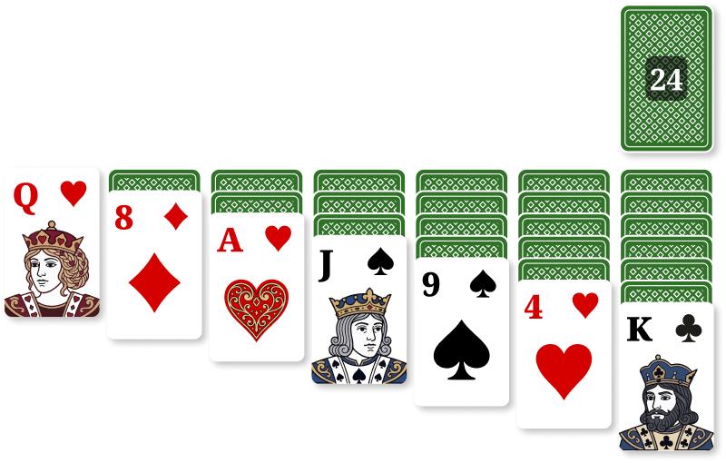Gameplay